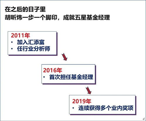 他是清华学霸,去年赚超174亿