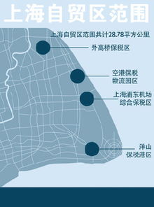 国家使命 上海自贸区与金融创新论坛 新华网上海频道专题