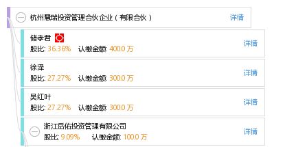 杭州慧瑞投资管理合伙企业 有限合伙