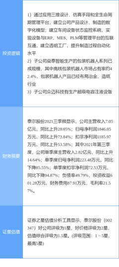 1月4日泰尔股份涨停分析:机器人,透明工厂,超级电容概念热股